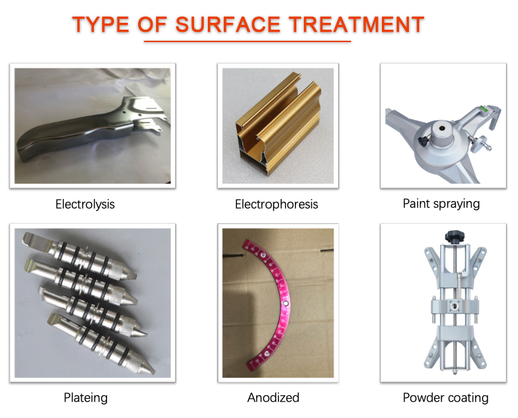 surface treatment for alignment clamp trattamento superficiale per morsetto di allineamento
